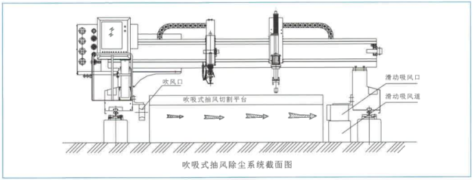 產品介紹 中間的原理圖片